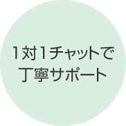 1対1チャットで丁寧サポート